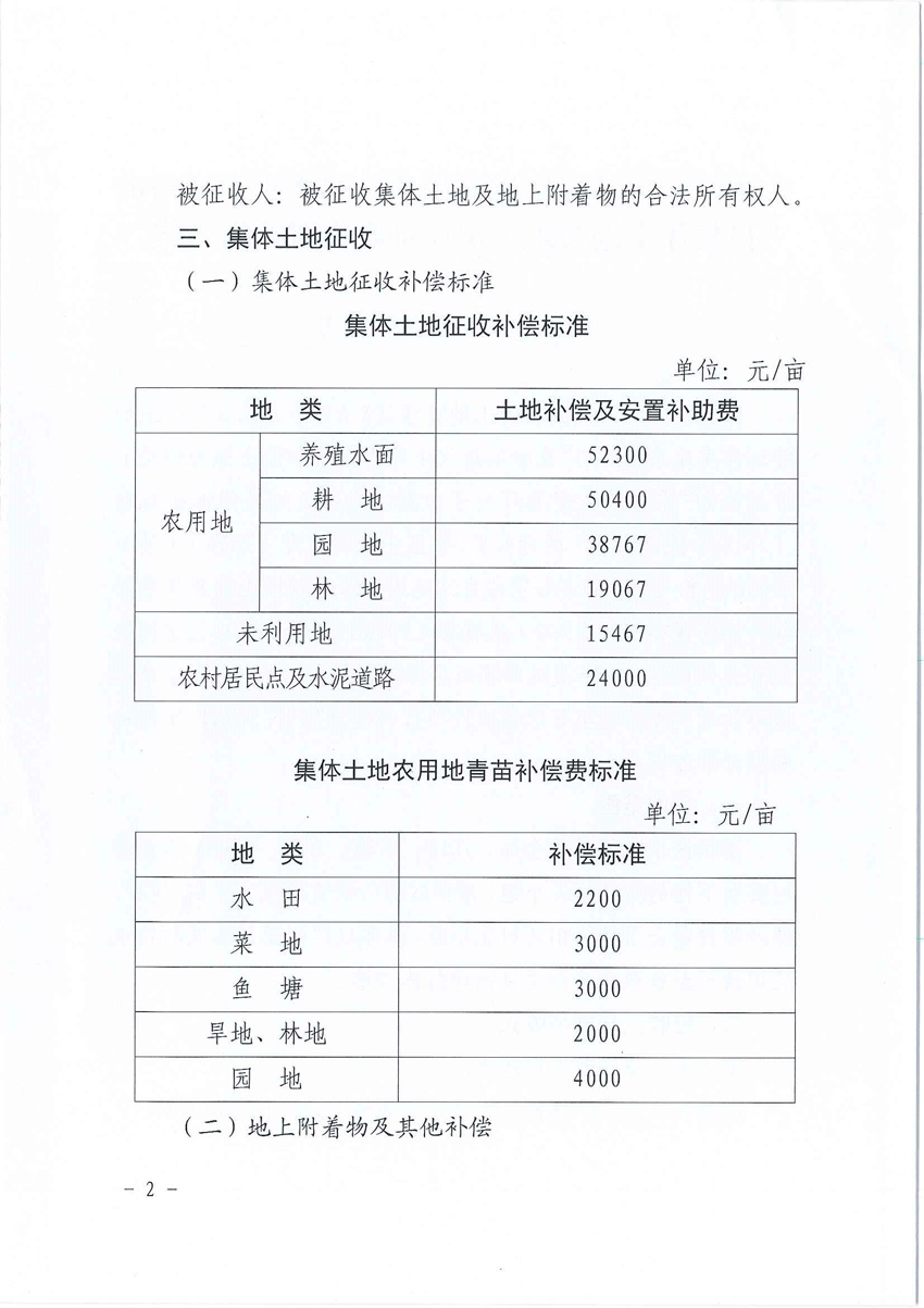 1_頁(yè)面_02.jpg