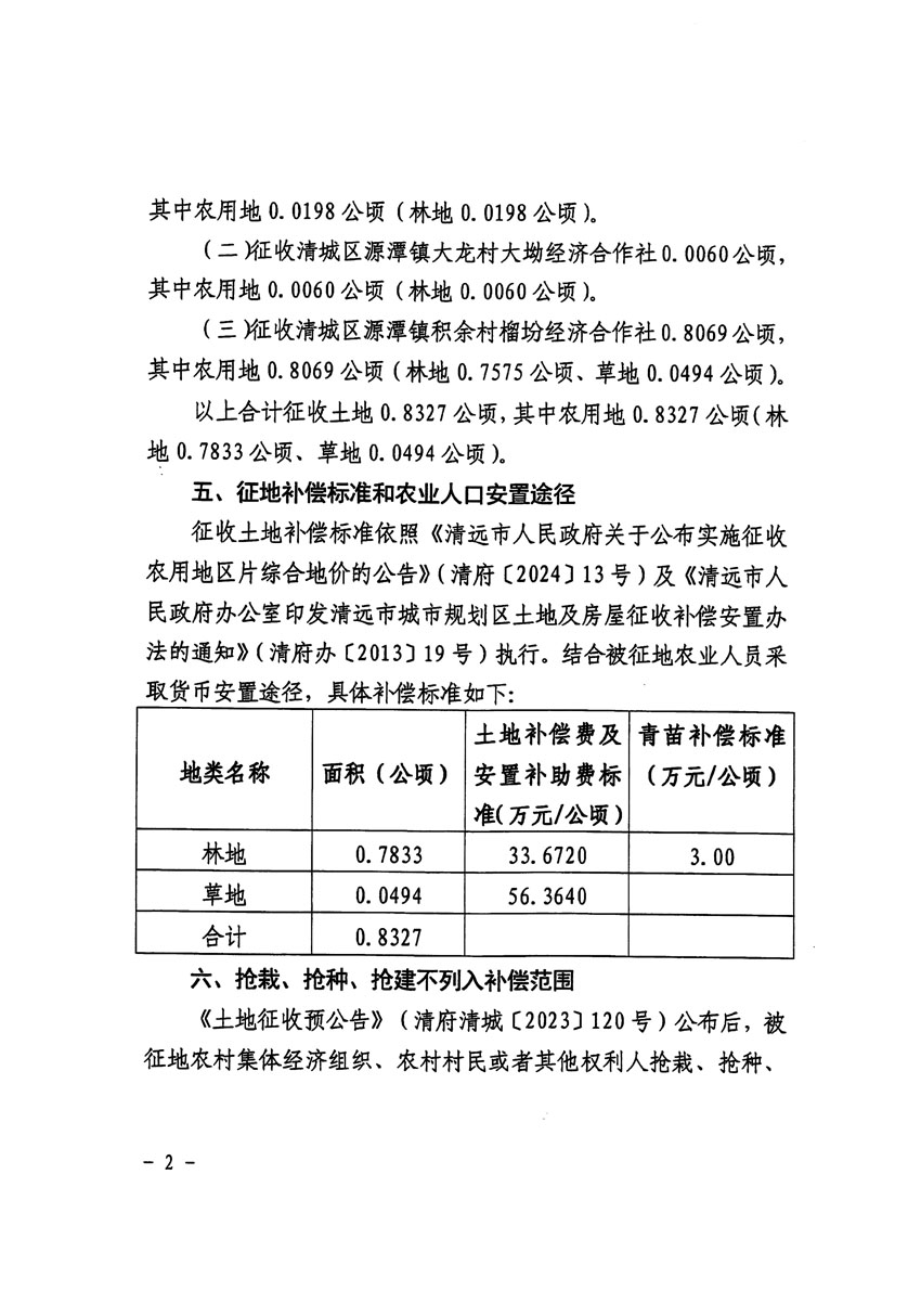 清遠(yuǎn)市清城區(qū)2023年度第十八批次城鎮(zhèn)建設(shè)用地征收土地公告（清府清城[2024]84號(hào)）_頁(yè)面_2.jpg